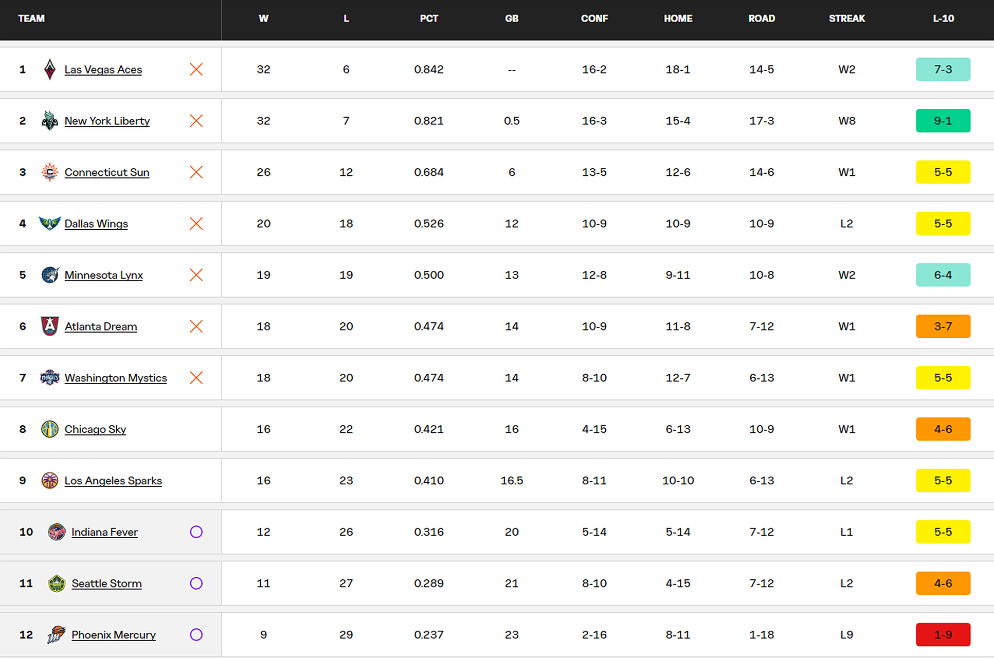 NBA赛果分析(nba赛况分析)