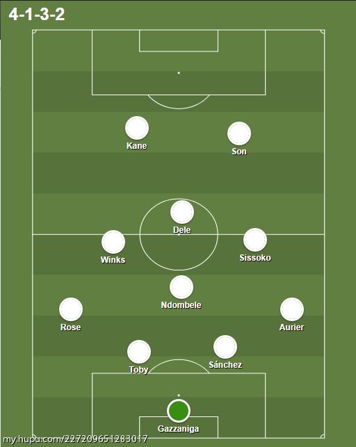热刺白鹿巷重建计划(白鹿巷是哪个球队)